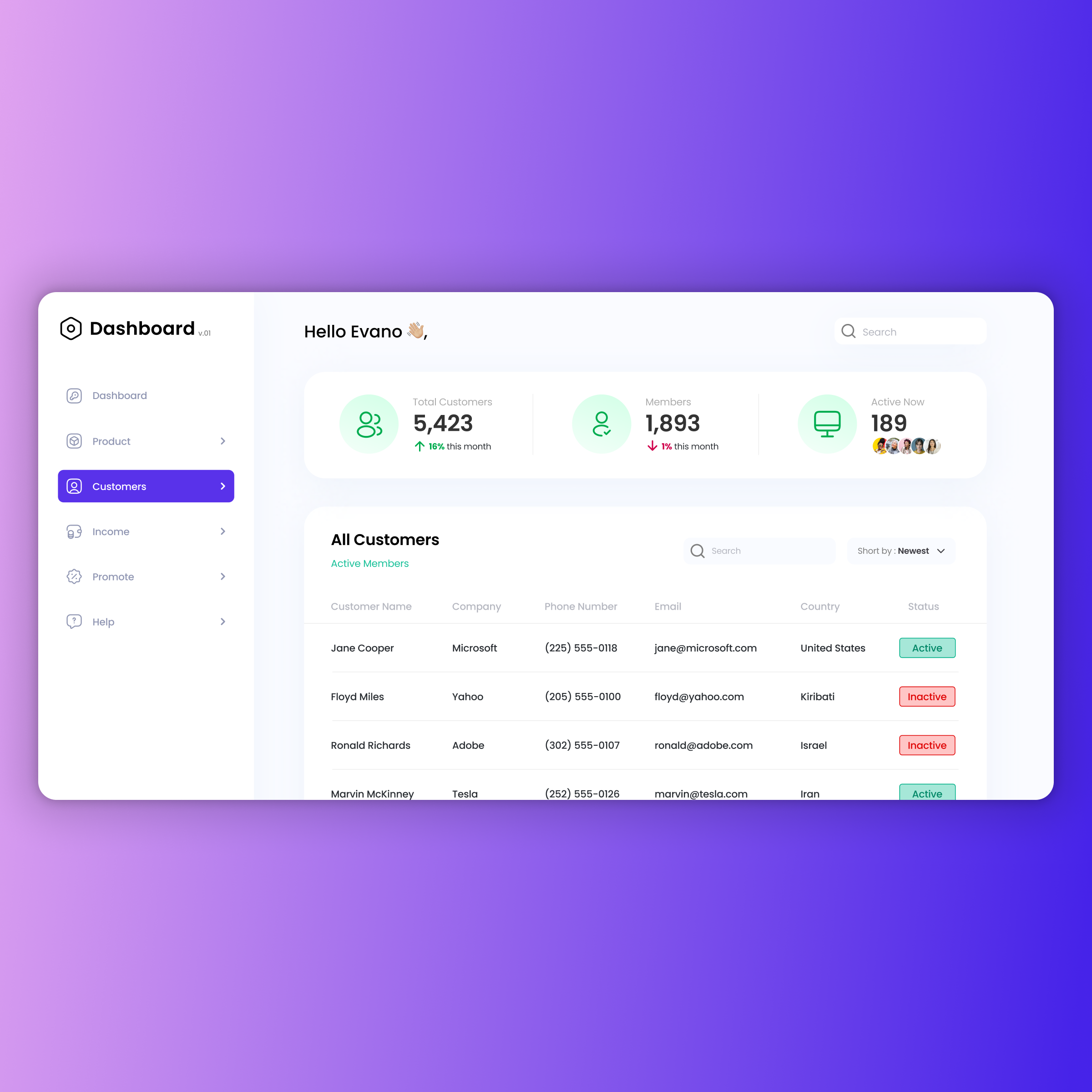 Car rental dashboard template preview